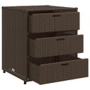 Tuinkast Poly Rattan